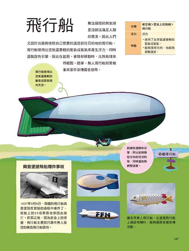 交通工具大百科